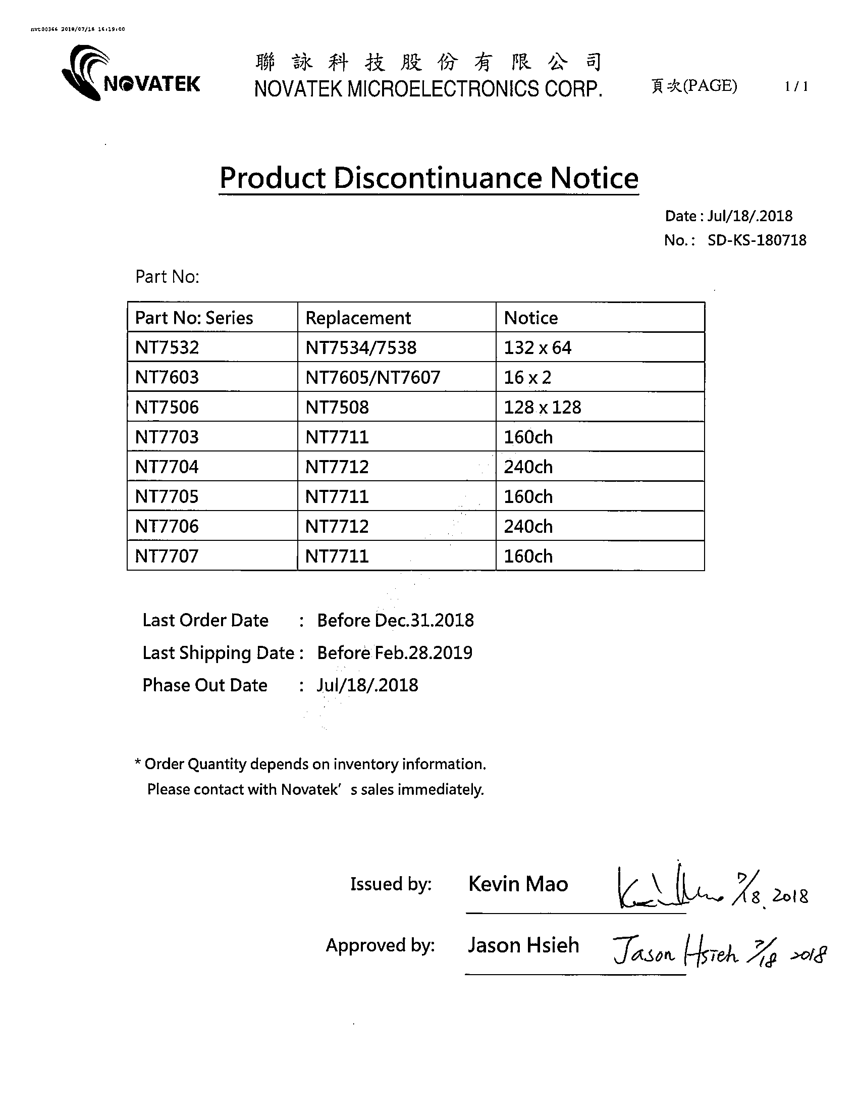 NOVATEK STN Product Discontinuance Notice